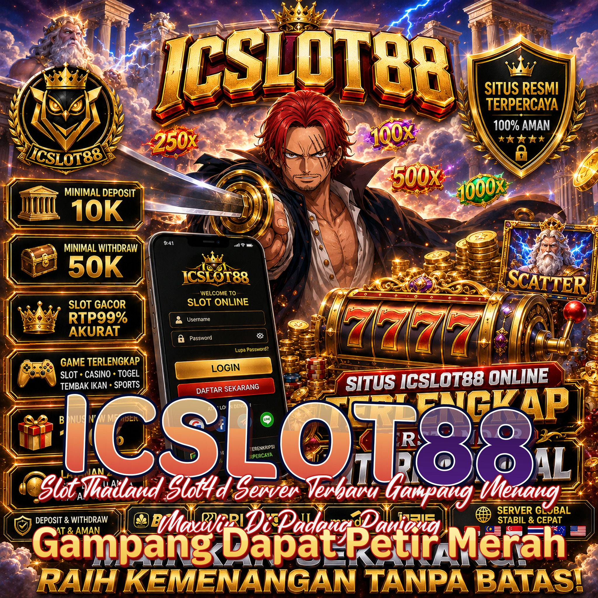 ICSLOT88