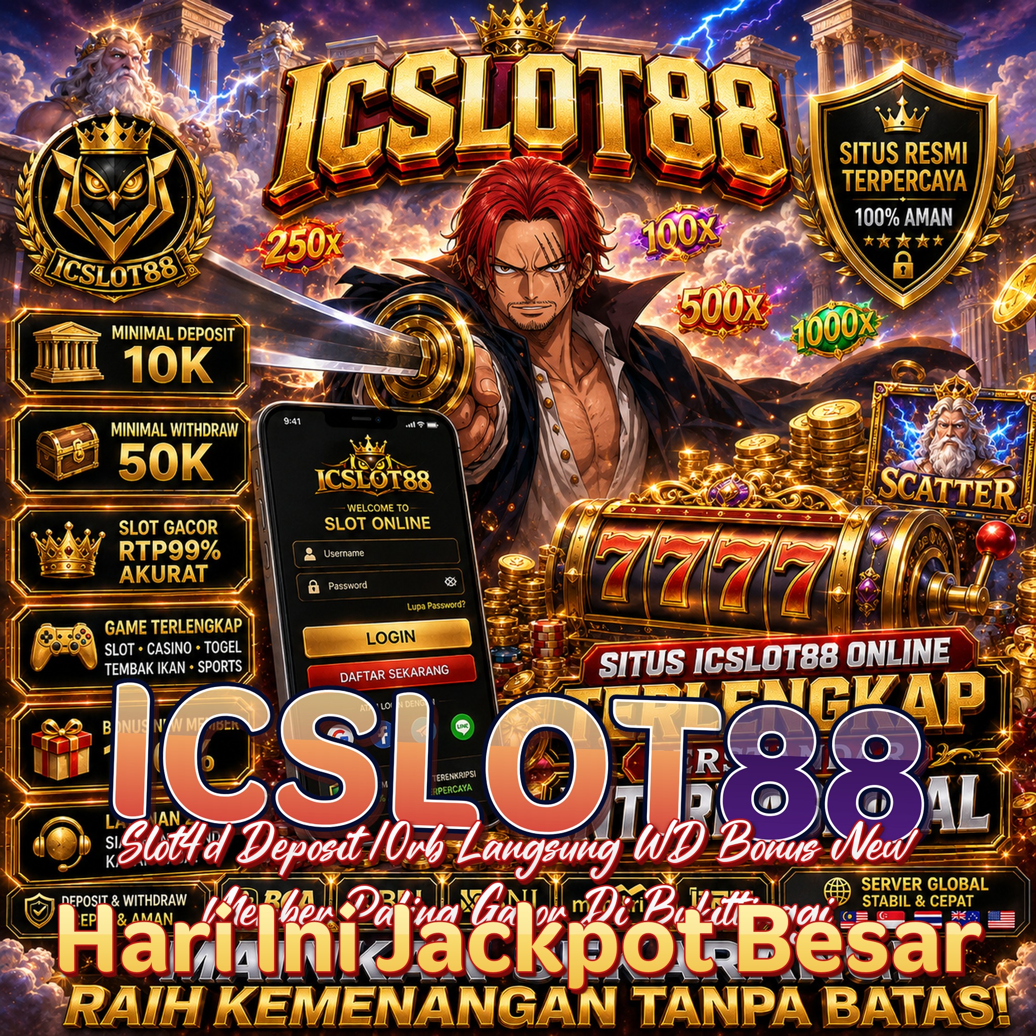 ICSLOT88